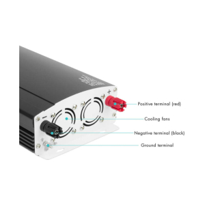 Wagan 1500 Watt 12 Volt Slim Power Inverter 2004 - Image 4