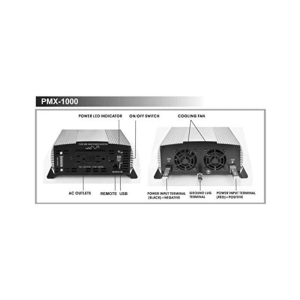 PowerMax 1000 Watt Pure Sine Wave Inverter PMX-1000 Features