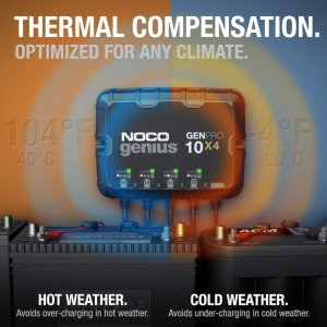 NOCO GENPRO10X4 12V 4-Bank, 40A On-Board Battery Charger - Image 4