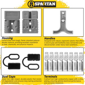 Spartan Power 600 Volt Quick Connect Disconnect Kits - Image 8