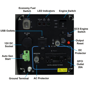 AIMS Power 2000 Watt Portable Pure Sine Inverter Generator CARB/EPA Compliant - Image 3