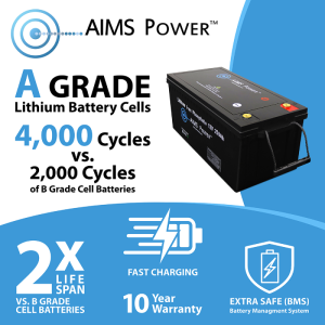 AIMS Power LiFePO4 Lithium Battery with Wake Up, Heater & BT Monitoring 12V 104Ah - Image 7