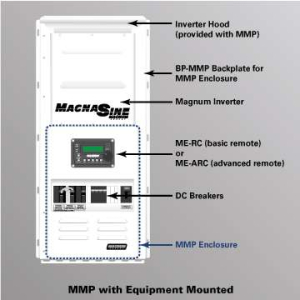 Mini Magnum Panel w/175A DC breaker and 60A single pole AC input breaker MMP175-60S