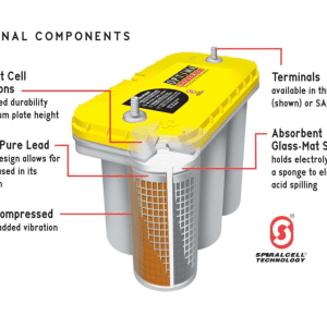 Optima D34/78 Yellowtop Battery